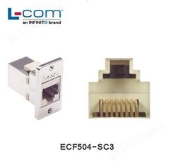 L-COM ECF504-SC3 3 类屏蔽式 RJ45 (8x8) 耦合器套件